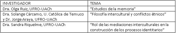 03-tabla-02